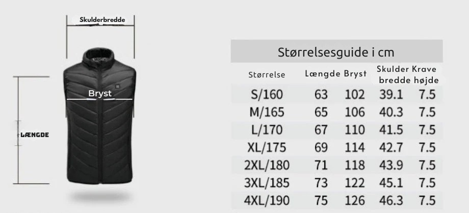 HeatWave™ Bodywarmer med 9 varmezoner
