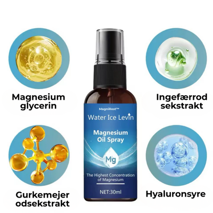 MagniRest™ | En spray til dybere søvn og mindre stress