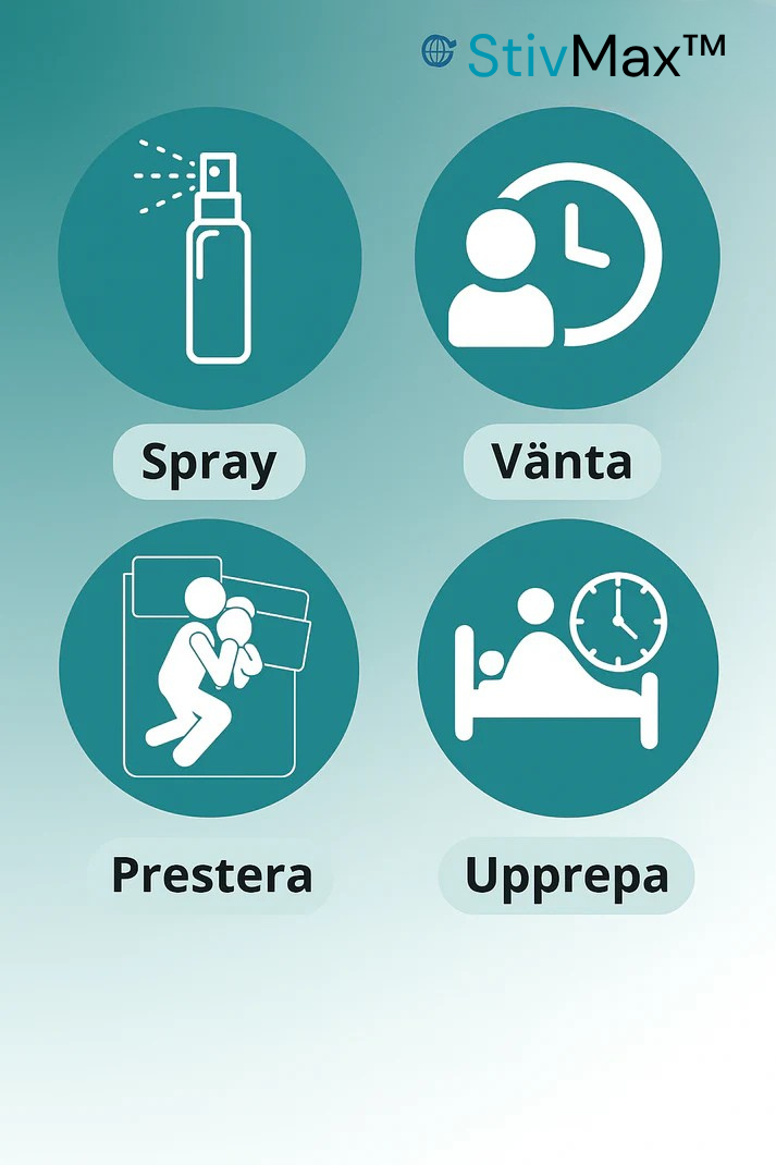 StivMax Fluvaris™ | Få 98 % stærkere erektioner på kun 60 sekunder! (diskret forsendelse)