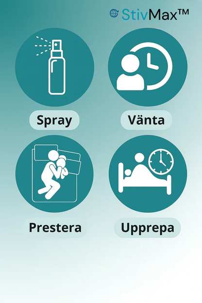 StivMax Fluvaris™ | Få 98 % stærkere erektioner på kun 60 sekunder! (diskret forsendelse)