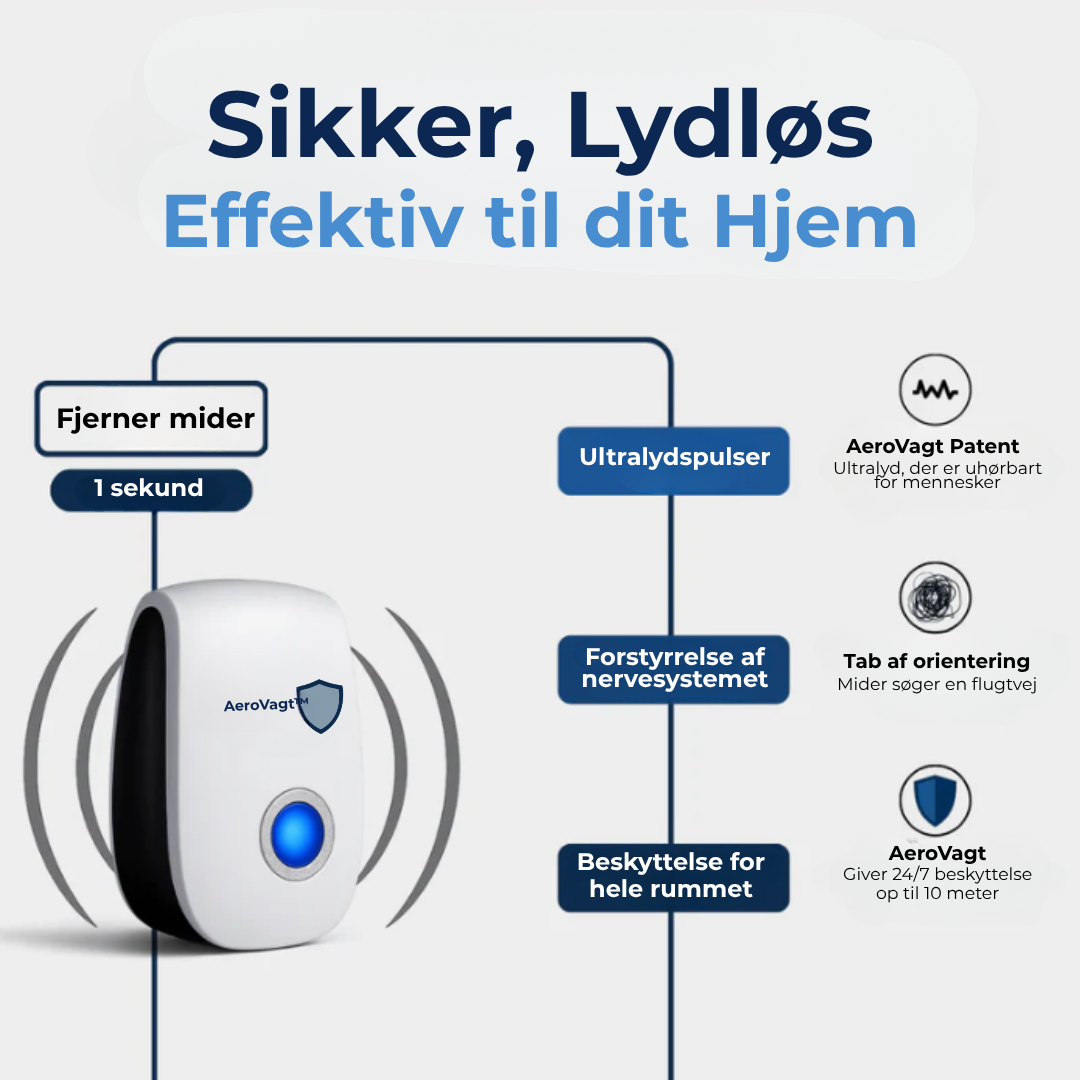 AeroVagt™ | Sig farvel til kløe og nysen – og nyd en midefri søvn