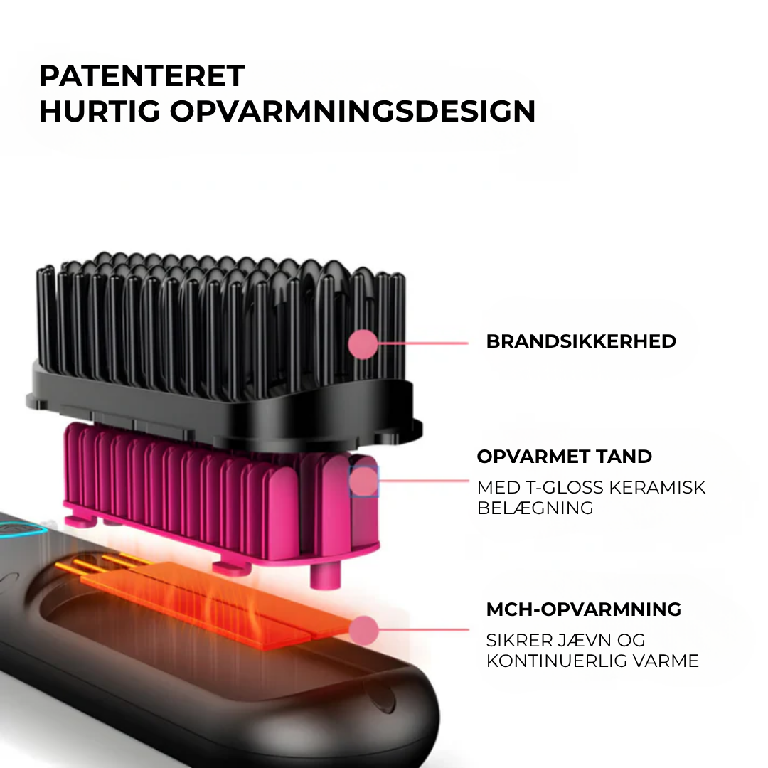 VelvetWave™ Brush | Uforstyrret Glamour – Din genvej til salonperfekt hår hver dag!